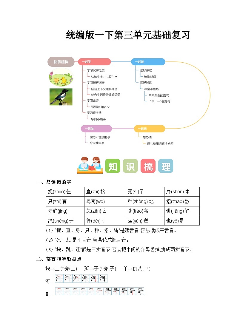 第三单元（知识清单）-2023-2024学年一年级语文下学期期中核心考点集训（统编版）01