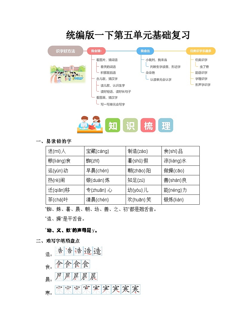 第五单元（知识清单）-2023-2024学年一年级语文下学期期末核心考点集训（统编版）01