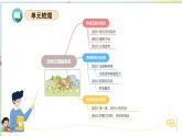 第八单元（复习课件）-2023-2024学年一年级语文下学期期末核心考点集训（统编版）
