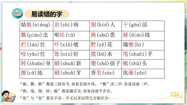 第八单元（复习课件）-2023-2024学年一年级语文下学期期末核心考点集训（统编版）第6页