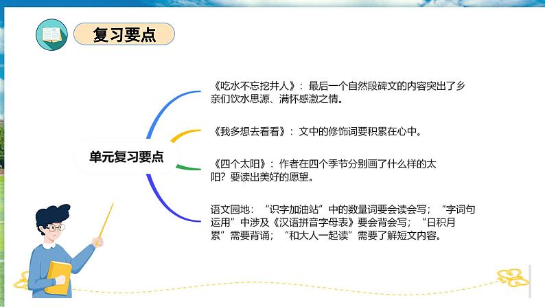 第二单元（复习课件）-2023-2024学年一年级语文下学期期中核心考点集训（统编版）04