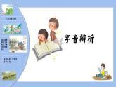 第六单元（复习课件）-2023-2024学年一年级语文下学期期末核心考点集训（统编版）