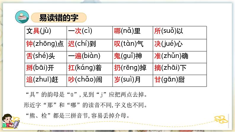 第七单元（复习课件）-2023-2024学年一年级语文下学期期末核心考点集训（统编版）第6页