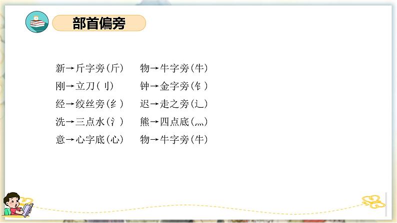 第七单元（复习课件）-2023-2024学年一年级语文下学期期末核心考点集训（统编版）第8页