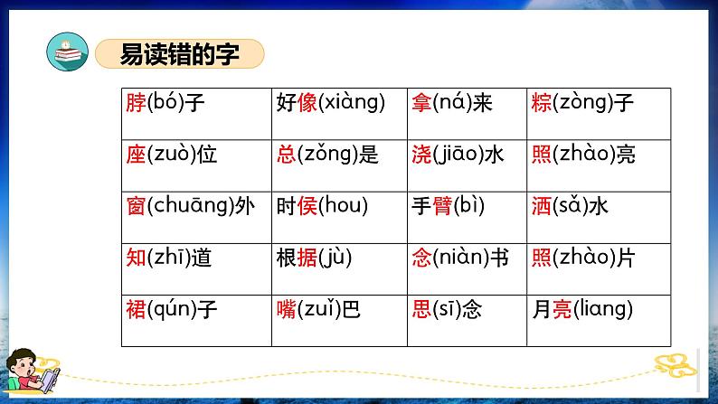 第四单元（复习课件）-2023-2024学年一年级语文下学期期中核心考点集训（统编版）06