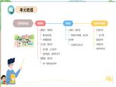 第五单元（复习课件）-2023-2024学年一年级语文下学期期末核心考点集训（统编版）