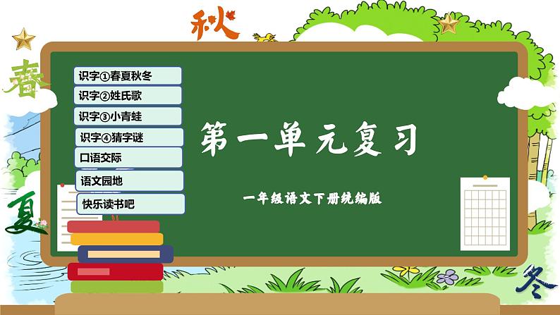 第一单元（复习课件）-2023-2024学年一年级语文下学期期中核心考点集训（统编版）01