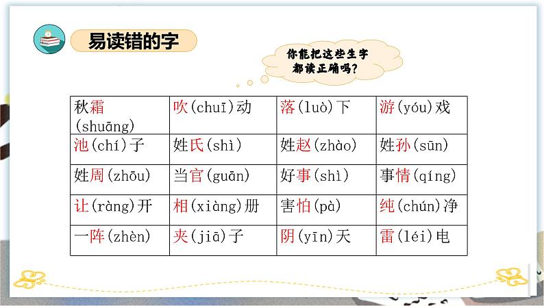 第一单元（复习课件）-2023-2024学年一年级语文下学期期中核心考点集训（统编版）07