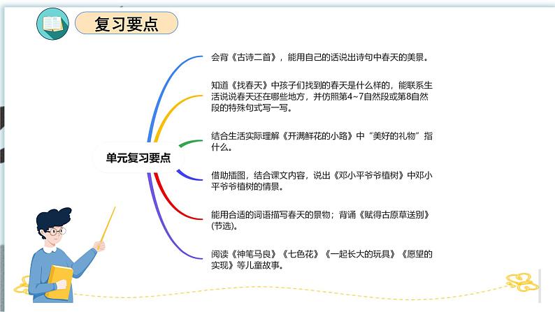 第一单元（复习课件）-2023-2024学年二年级语文下学期期中核心考点集训（统编版）第4页