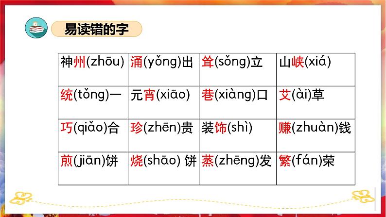 第三单元（复习课件）-2023-2024学年二年级语文下学期期中核心考点集训（统编版）06