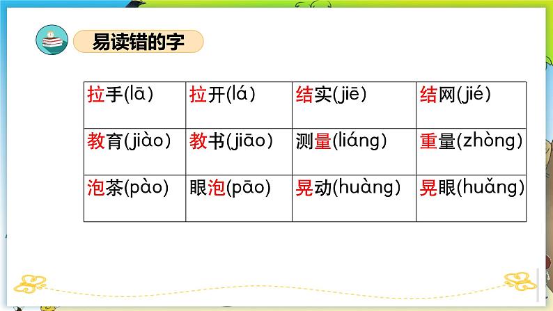 第四单元（复习课件）-2023-2024学年二年级语文下学期期中核心考点集训（统编版）06