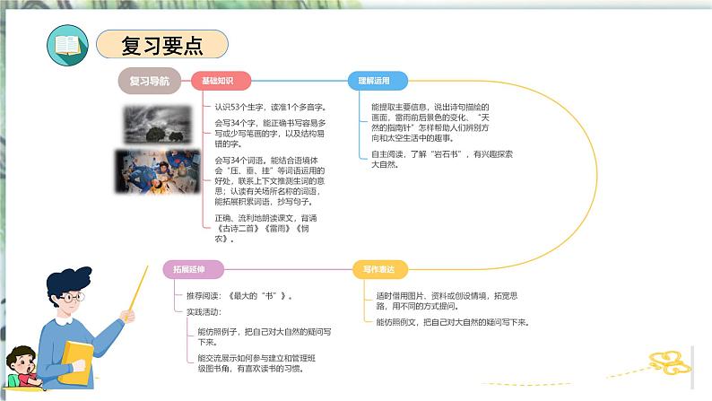 第六单元（复习课件）-2023-2024学年二年级语文下学期期末核心考点集训（统编版）第4页