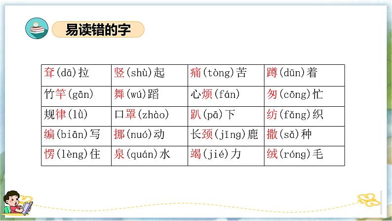 第七单元（复习课件）-2023-2024学年二年级语文下学期期末核心考点集训（统编版）06