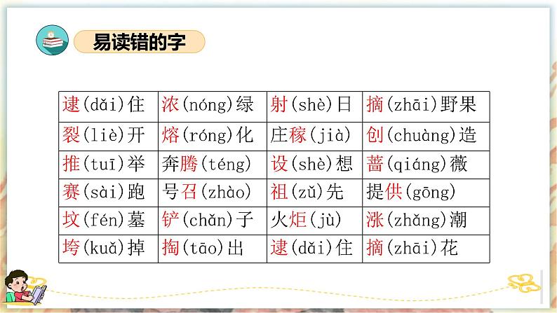 第八单元（复习课件）-2023-2024学年二年级语文下学期期末核心考点集训（统编版）第6页