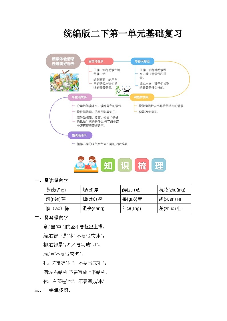 第一单元（知识清单）-2023-2024学年二年级语文下学期期中核心考点集训（统编版）第1页