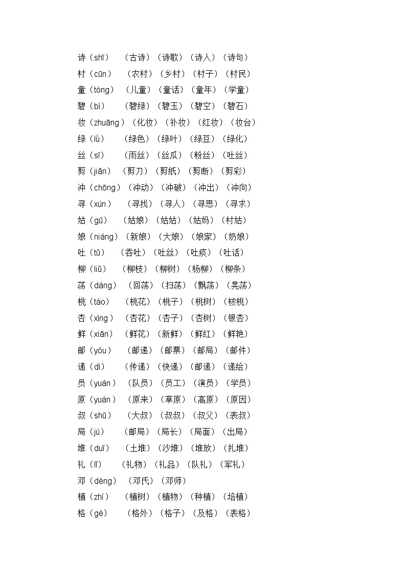 第一单元（知识清单）-2023-2024学年二年级语文下学期期中核心考点集训（统编版）第2页