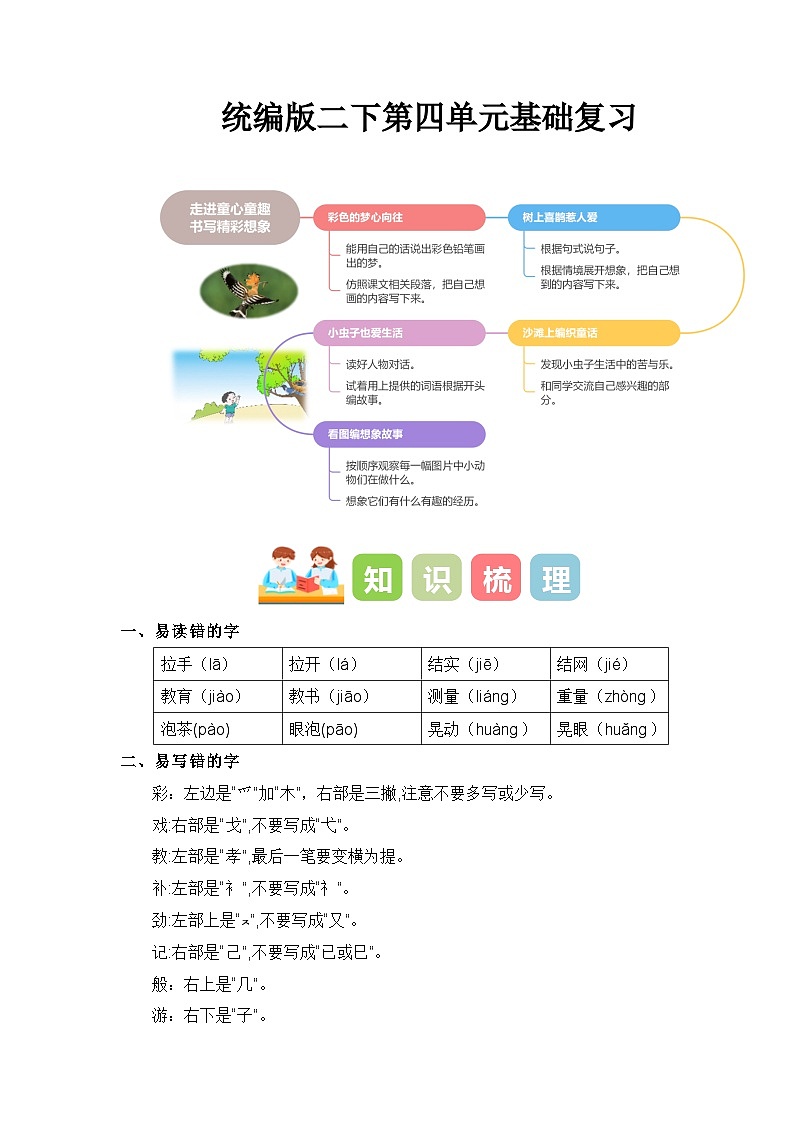 第四单元（知识清单）-2023-2024学年二年级语文下学期期中核心考点集训（统编版）第1页