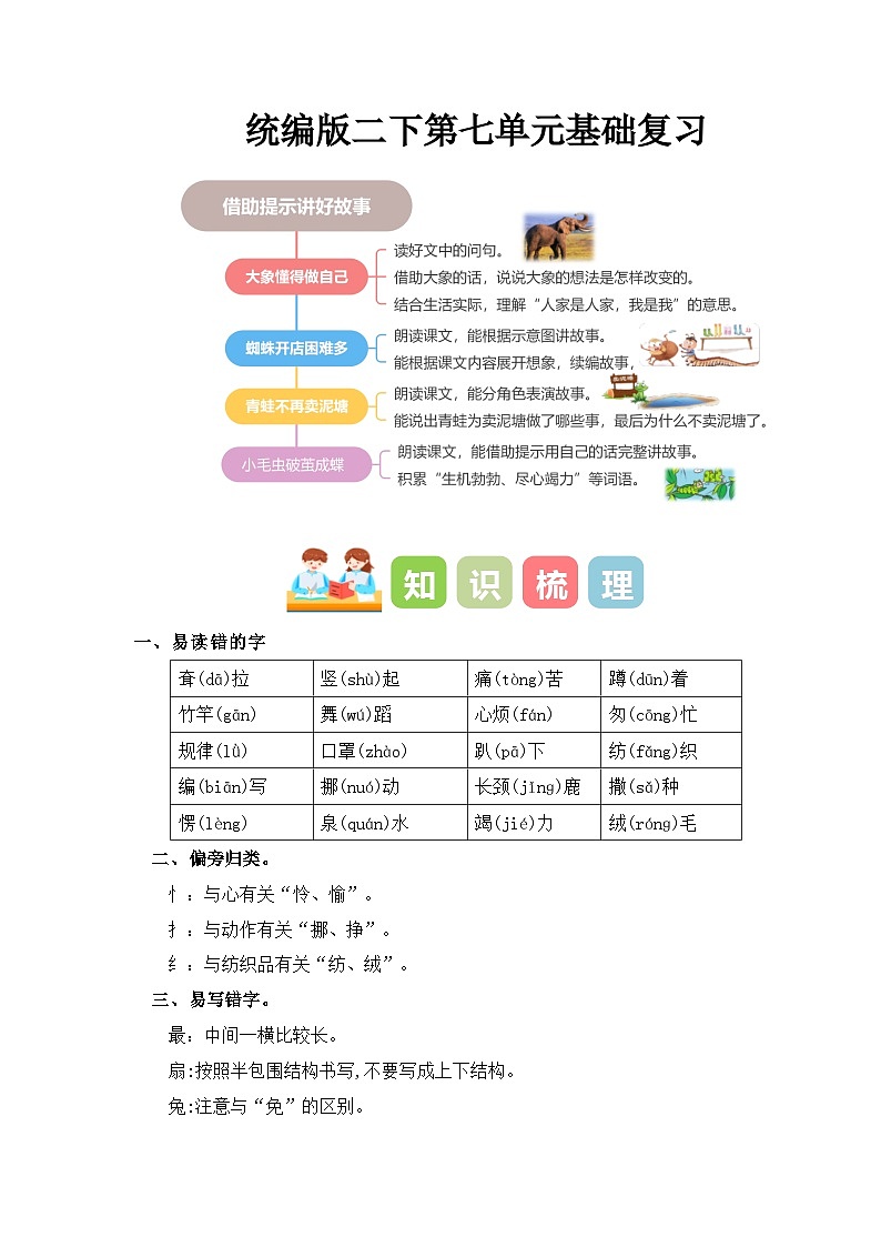 第七单元（知识清单）-2023-2024学年二年级语文下学期期末核心考点集训（统编版）第1页