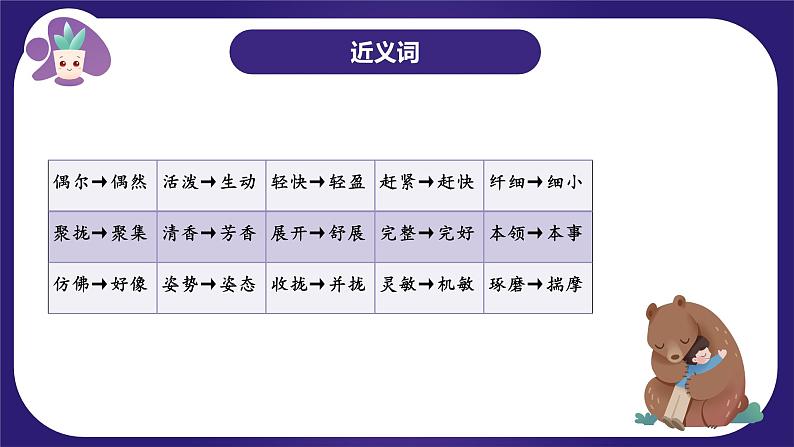 第一单元（复习课件）-2023-2024学年三年级语文下学期期中核心考点集训（统编版）07