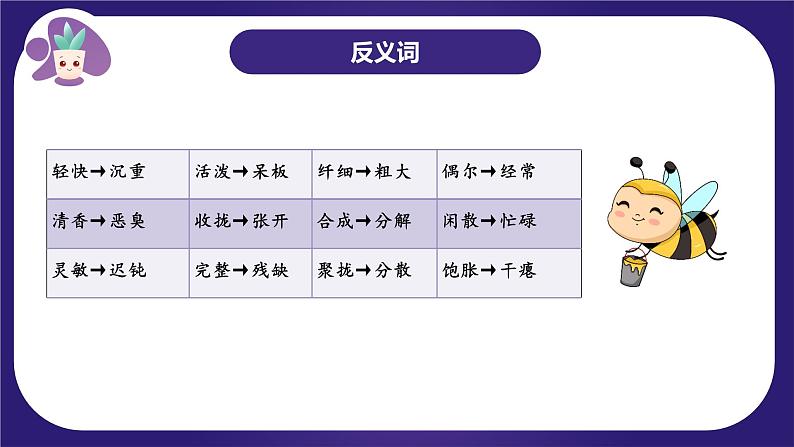 第一单元（复习课件）-2023-2024学年三年级语文下学期期中核心考点集训（统编版）08