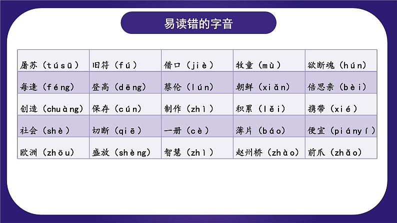 第三单元（复习课件）-2023-2024学年三年级语文下学期期中核心考点集训（统编版）04