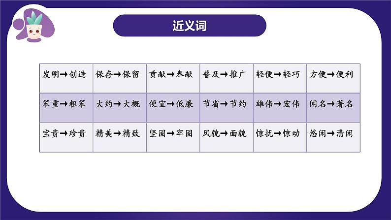 第三单元（复习课件）-2023-2024学年三年级语文下学期期中核心考点集训（统编版）08