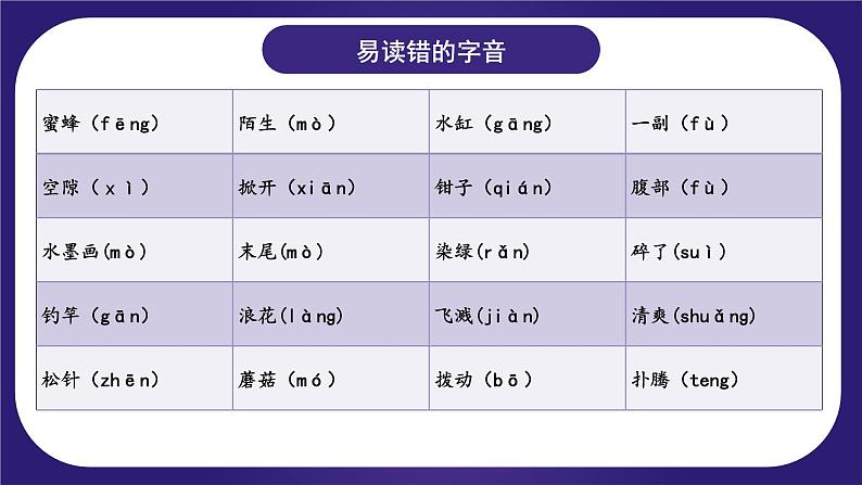 第四单元（复习课件）-2023-2024学年三年级语文下学期期中核心考点集训（统编版）05