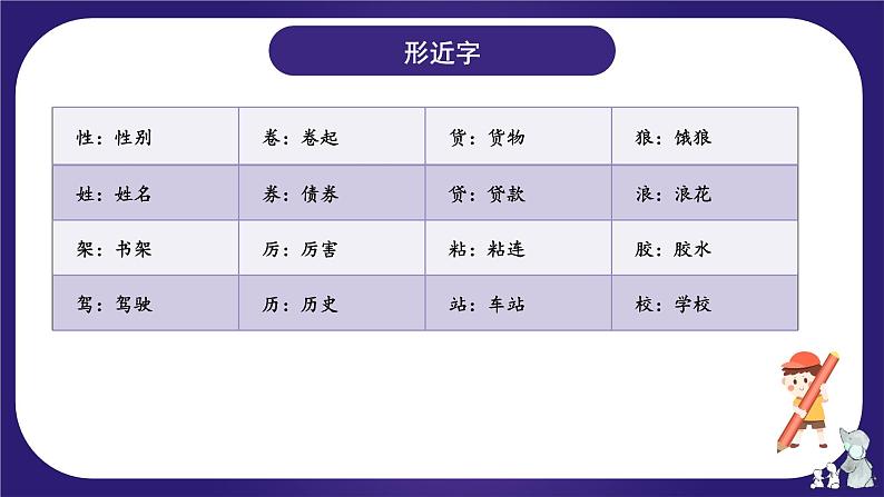 第八单元（复习课件）-2023-2024学年三年级语文下学期期末核心考点集训（统编版）第7页