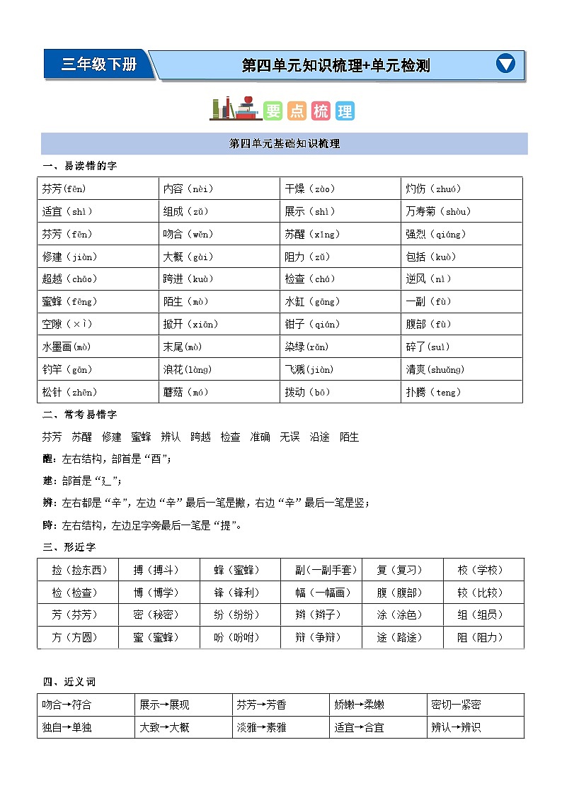 第四单元（知识清单）-2023-2024学年三年级语文下学期期中核心考点集训（统编版）01