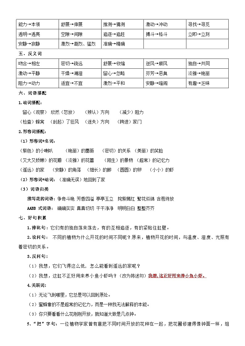 第四单元（知识清单）-2023-2024学年三年级语文下学期期中核心考点集训（统编版）02