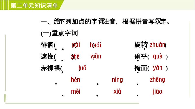 部编版五四学制语文六年级下册.第二单元复习知识清单课件02