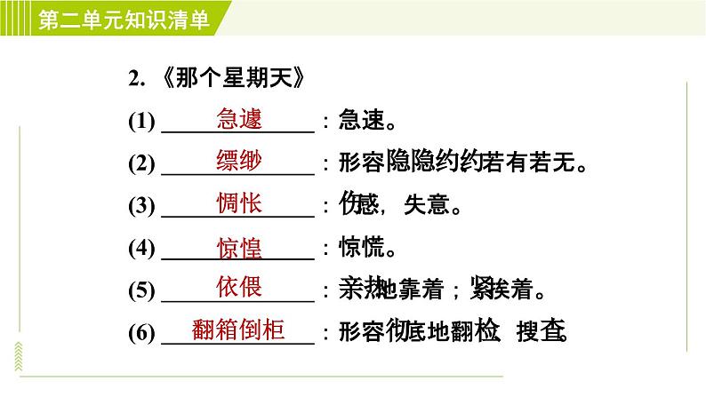 部编版五四学制语文六年级下册.第二单元复习知识清单课件06