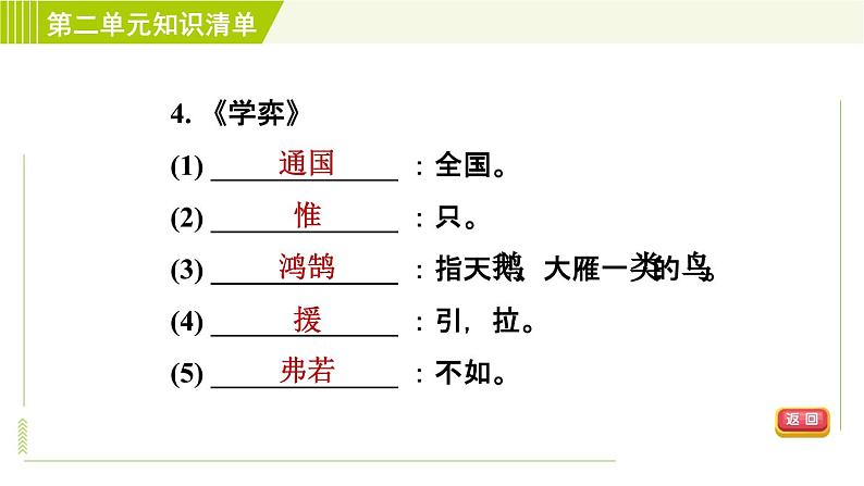 部编版五四学制语文六年级下册.第二单元复习知识清单课件08