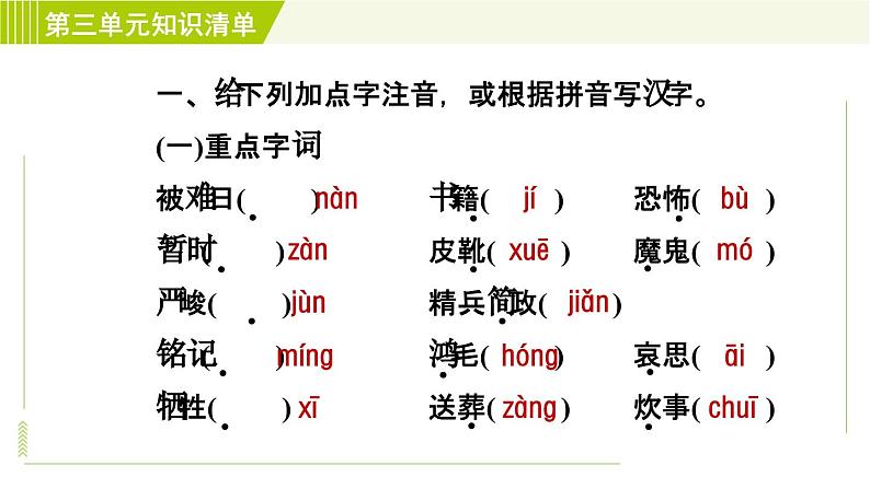 部编版五四学制语文六年级下册第三单元知识清单复习课件02