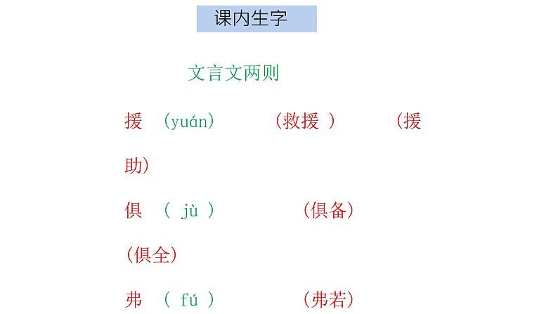 部编版语文六年级五四学制下册第四单元复习课件01