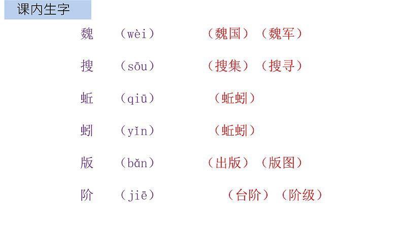 部编版语文六年级五四学制下册第四单元复习课件03