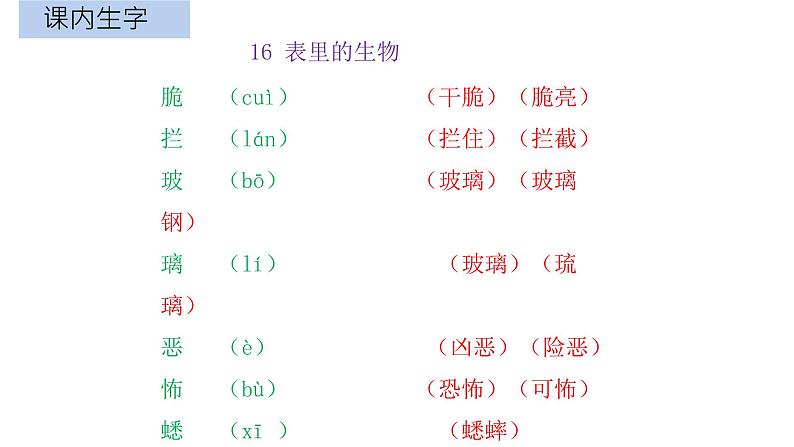 部编版语文六年级五四学制下册第四单元复习课件04