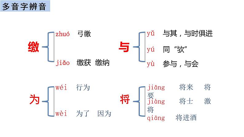 部编版语文六年级五四学制下册第四单元复习课件08