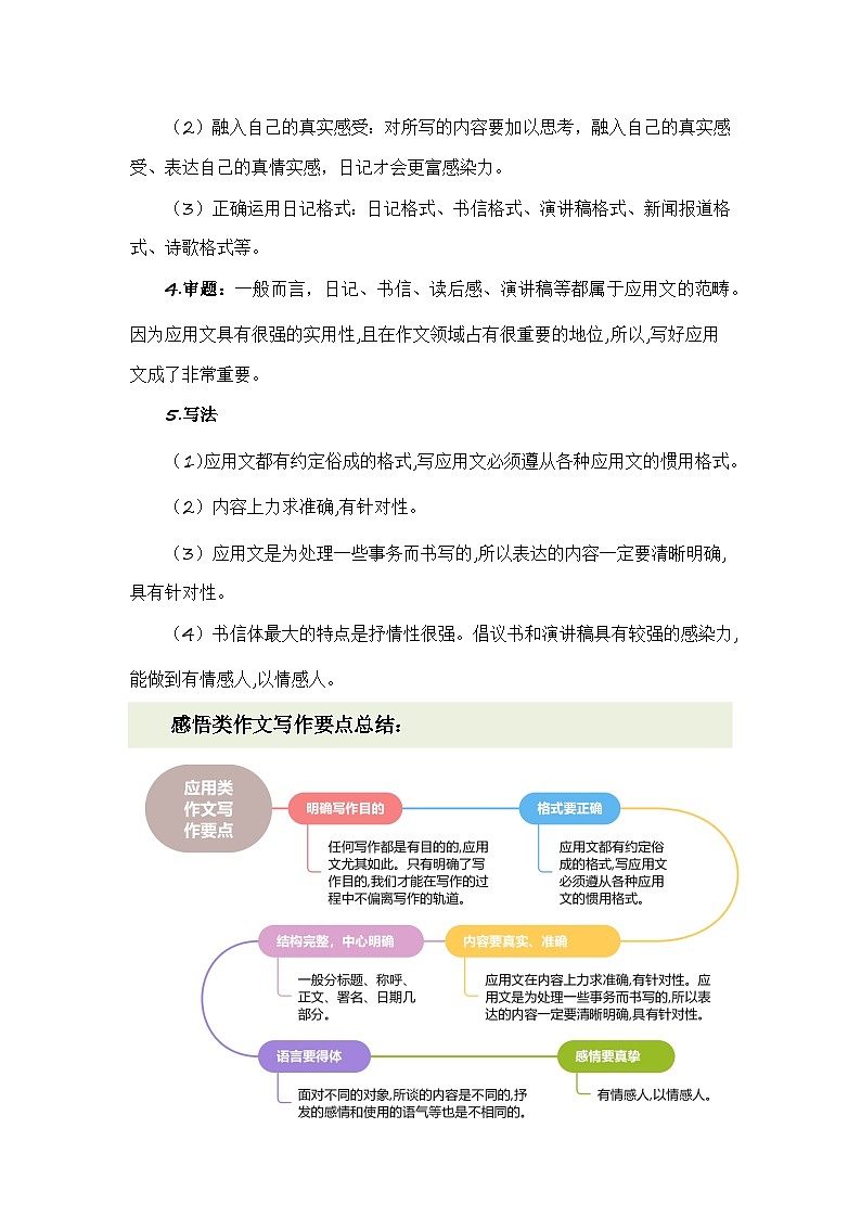 专题07 如何写好应用文（讲义+专项训练）2024年小升初语文复习即暑假衔接专项讲练测（统编版）02