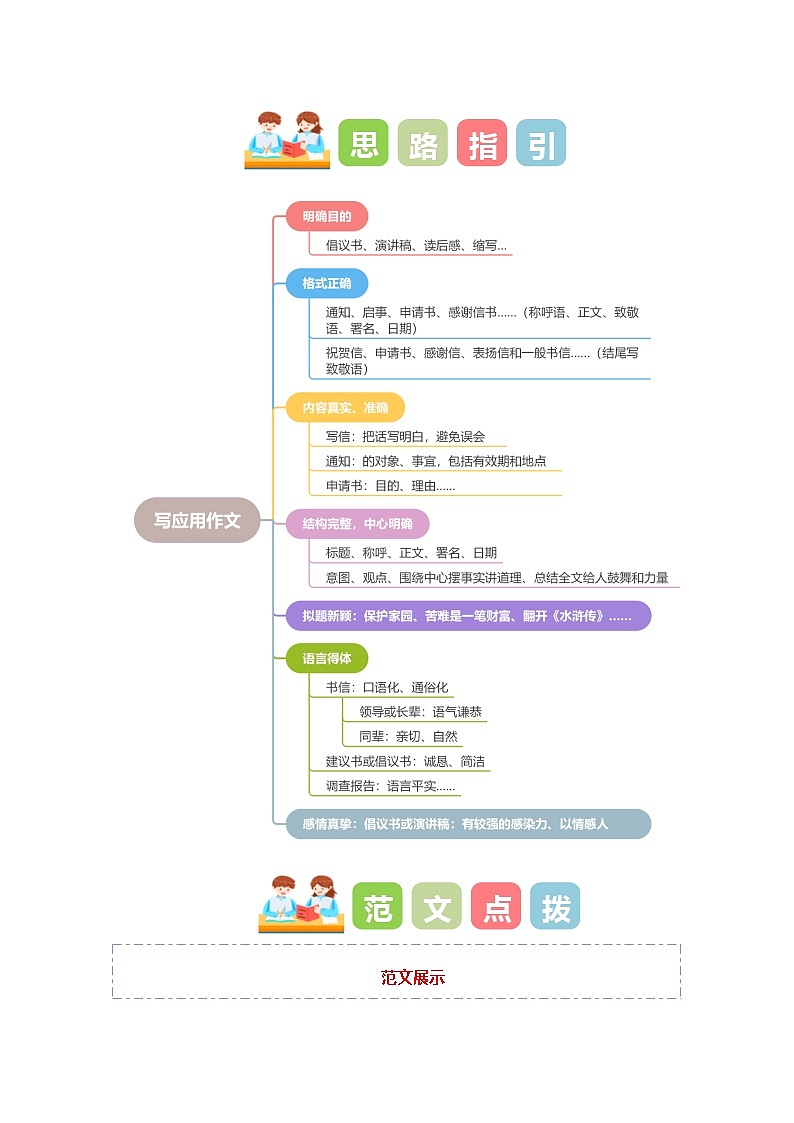 专题07 如何写好应用文（讲义+专项训练）2024年小升初语文复习即暑假衔接专项讲练测（统编版）03