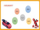 3 第三单元  写话：喜爱的玩具（课件）