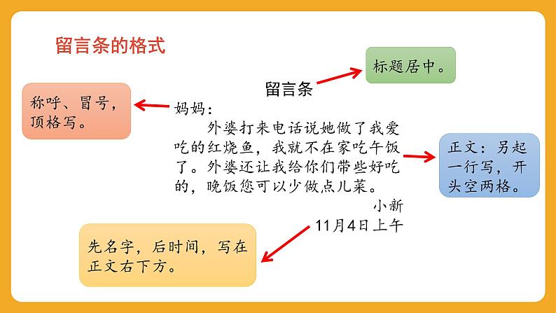 4 第四单元  写话：学写留言条（课件）第8页