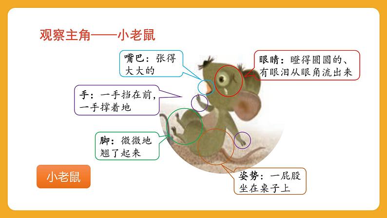 7 第七单元  写话：看图写话（课件）第7页