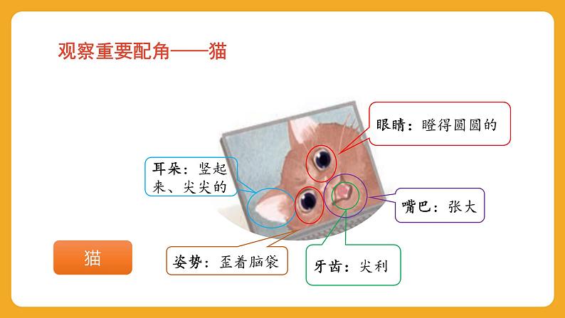 7 第七单元  写话：看图写话（课件）第8页