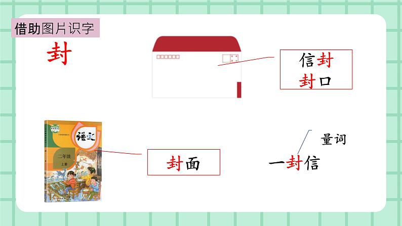 部编版小学语文二年级上册第三单元6   一封信课件PPT06