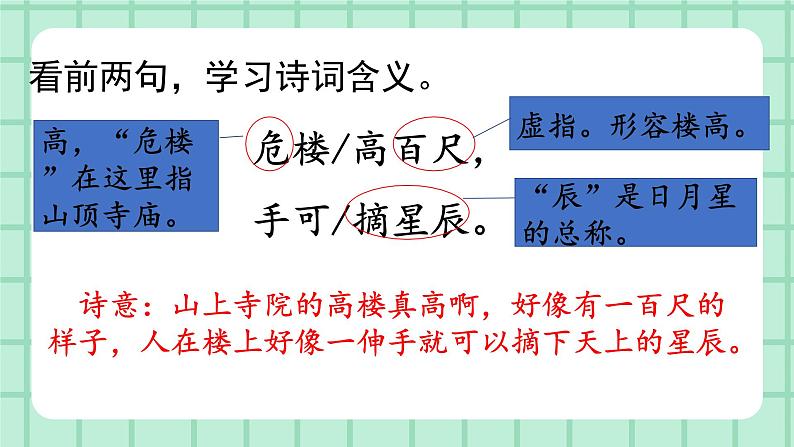 部编版小学语文二年级上册第七单元19  古诗二首课件PPT08