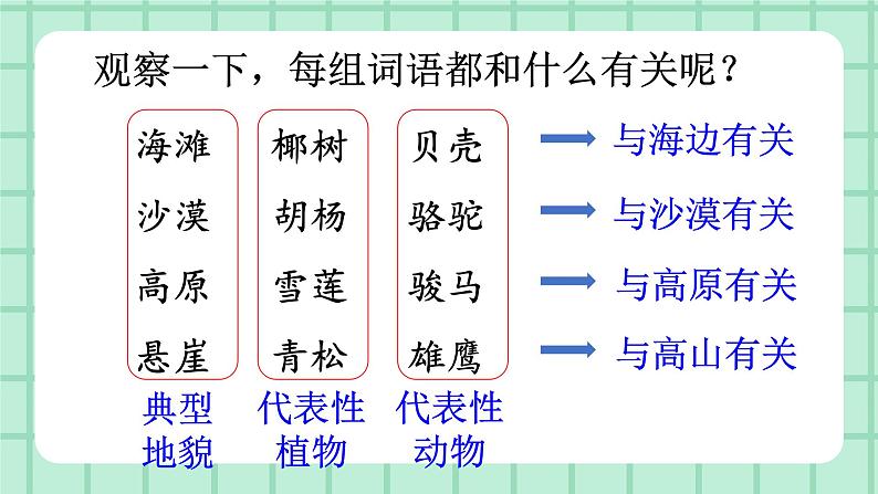 部编版小学语文二年级上册第七单元语文园地七课件PPT08