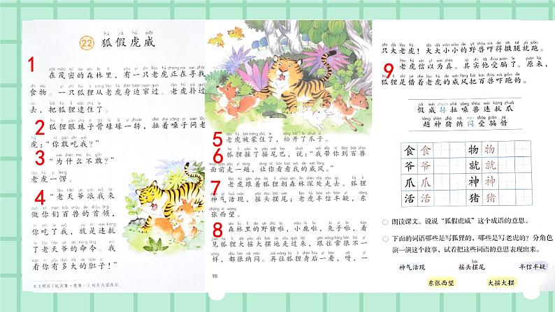 部编版小学语文二年级上册第八单元22 狐假虎威课件PPT04