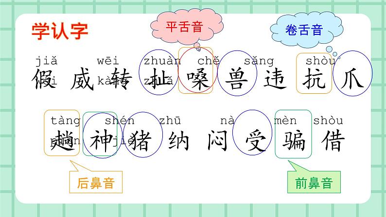 部编版小学语文二年级上册第八单元22 狐假虎威课件PPT05