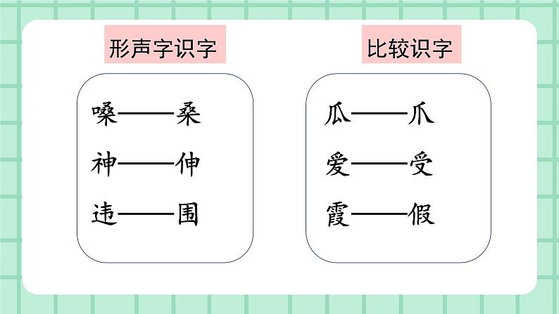 部编版小学语文二年级上册第八单元22 狐假虎威课件PPT06